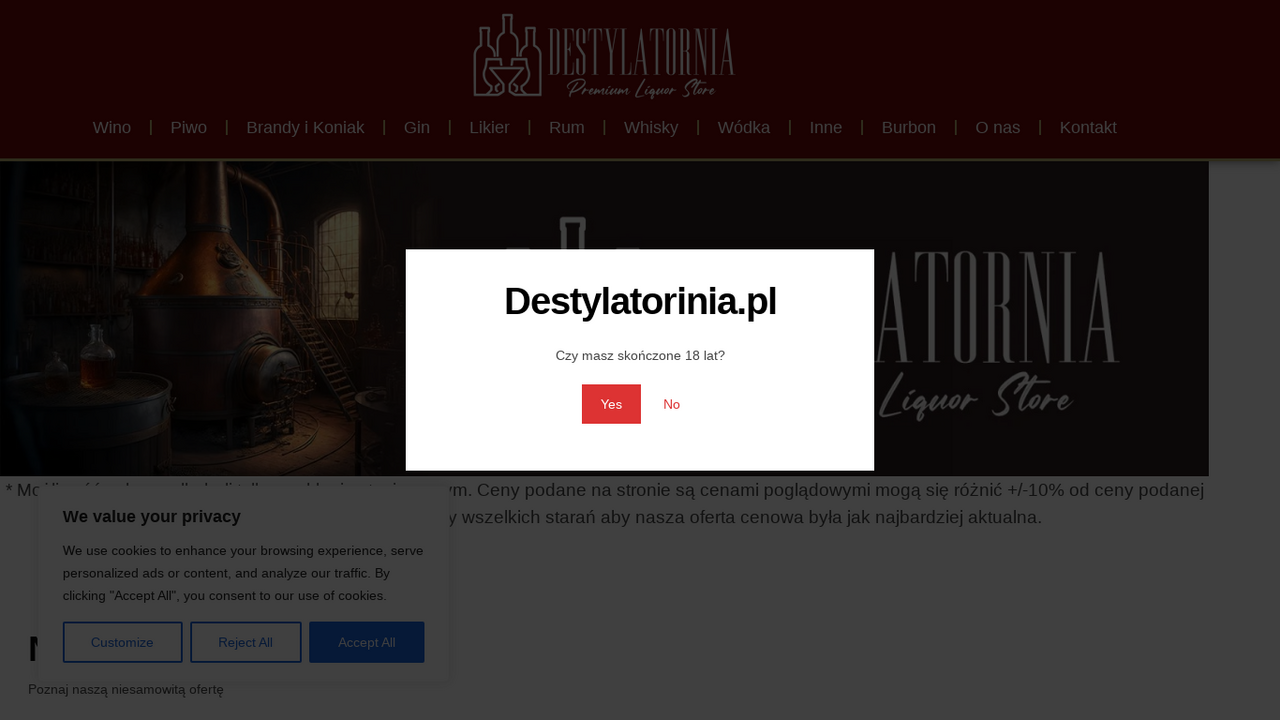 Zrzut strony Destylatornia